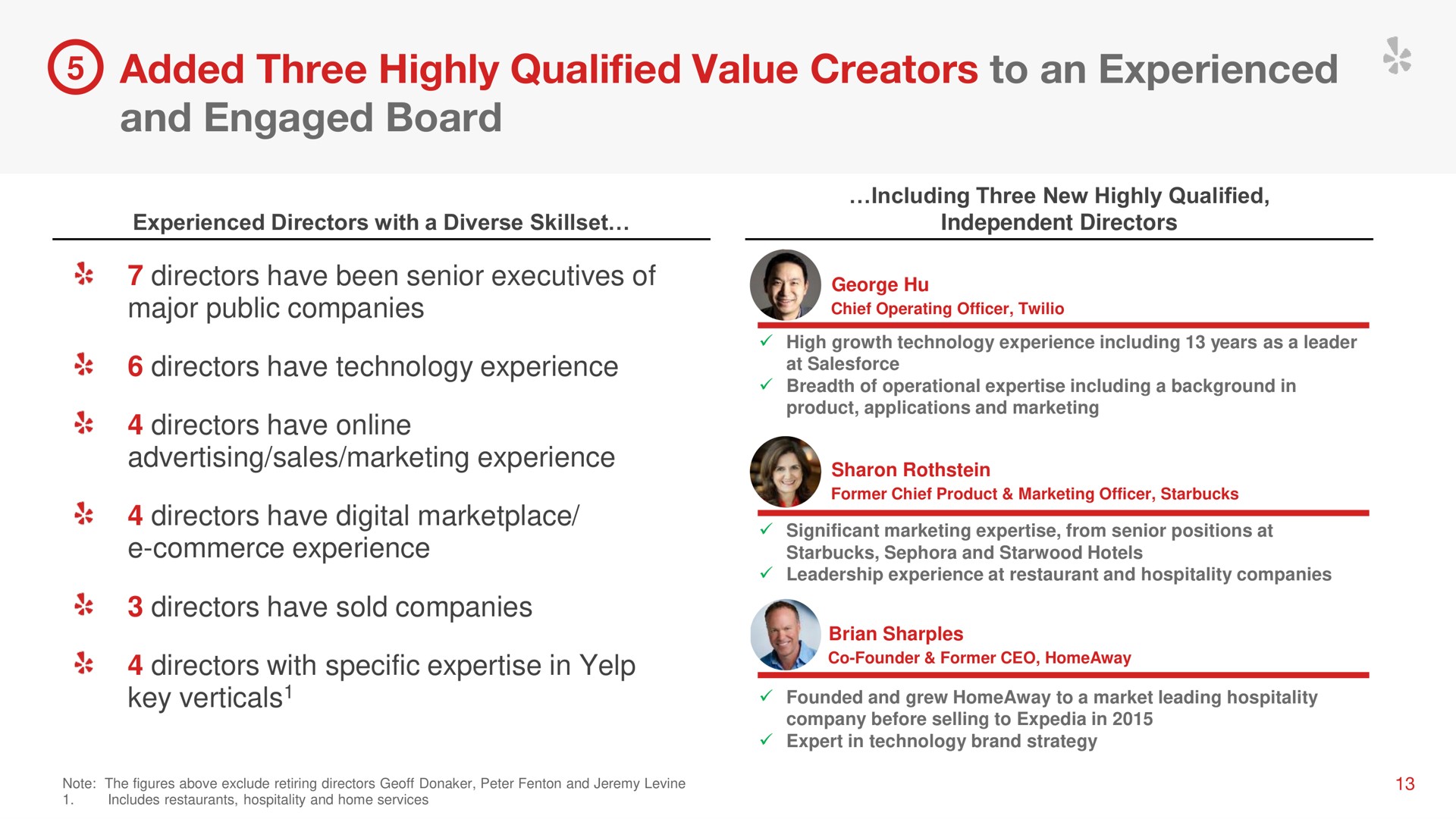 added three highly qualified value creators to an experienced and engaged board | Yelp