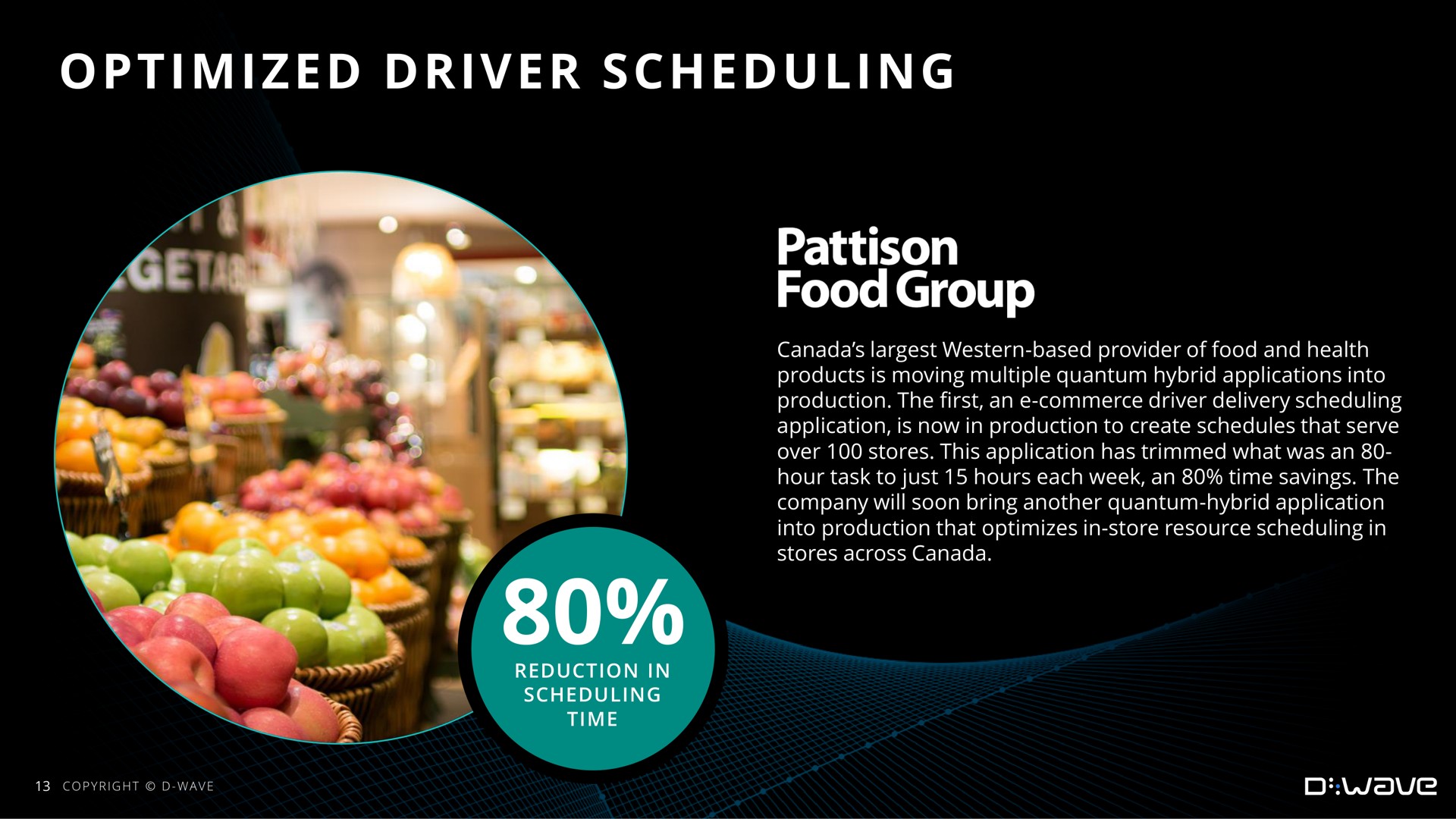 optimized driver scheduling food group | D-Wave