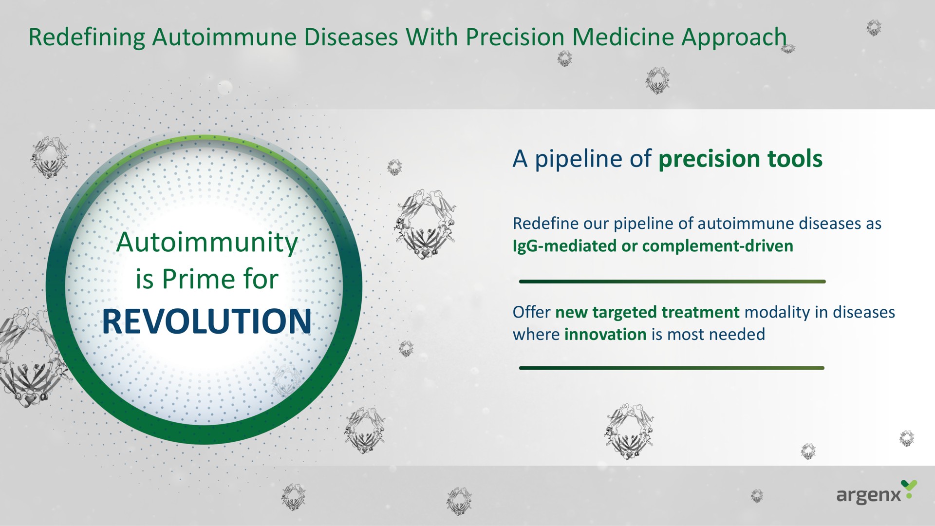 redefining diseases with precision medicine approach autoimmunity is prime for revolution a pipeline of precision tools | argenx SE