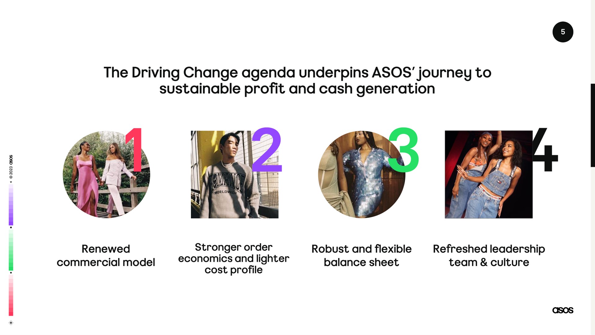 the driving change agenda underpins journey to sustainable profit and cash generation | Asos
