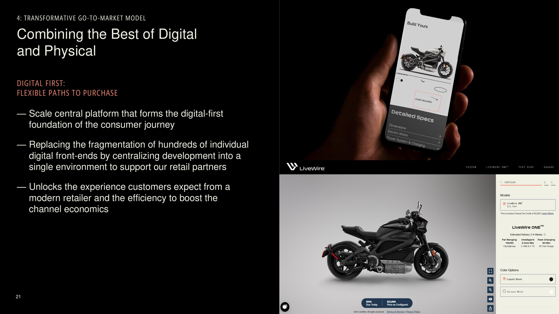 combining the best of digital and physical | Harley Davidson