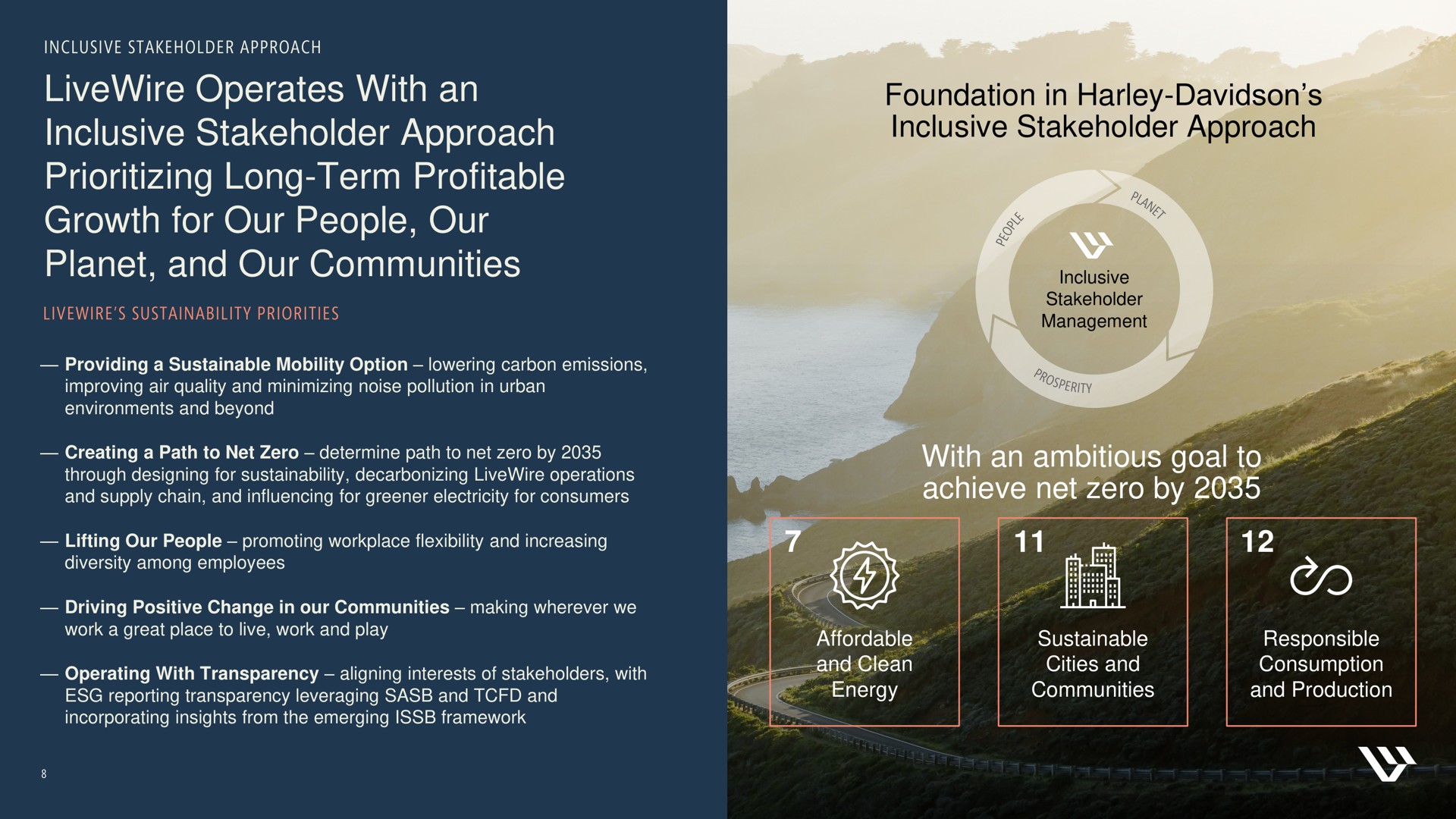 operates with an inclusive stakeholder approach long term profitable growth for our people our planet and our communities foundation in inclusive stakeholder approach with an ambitious goal to achieve net zero by | Harley Davidson