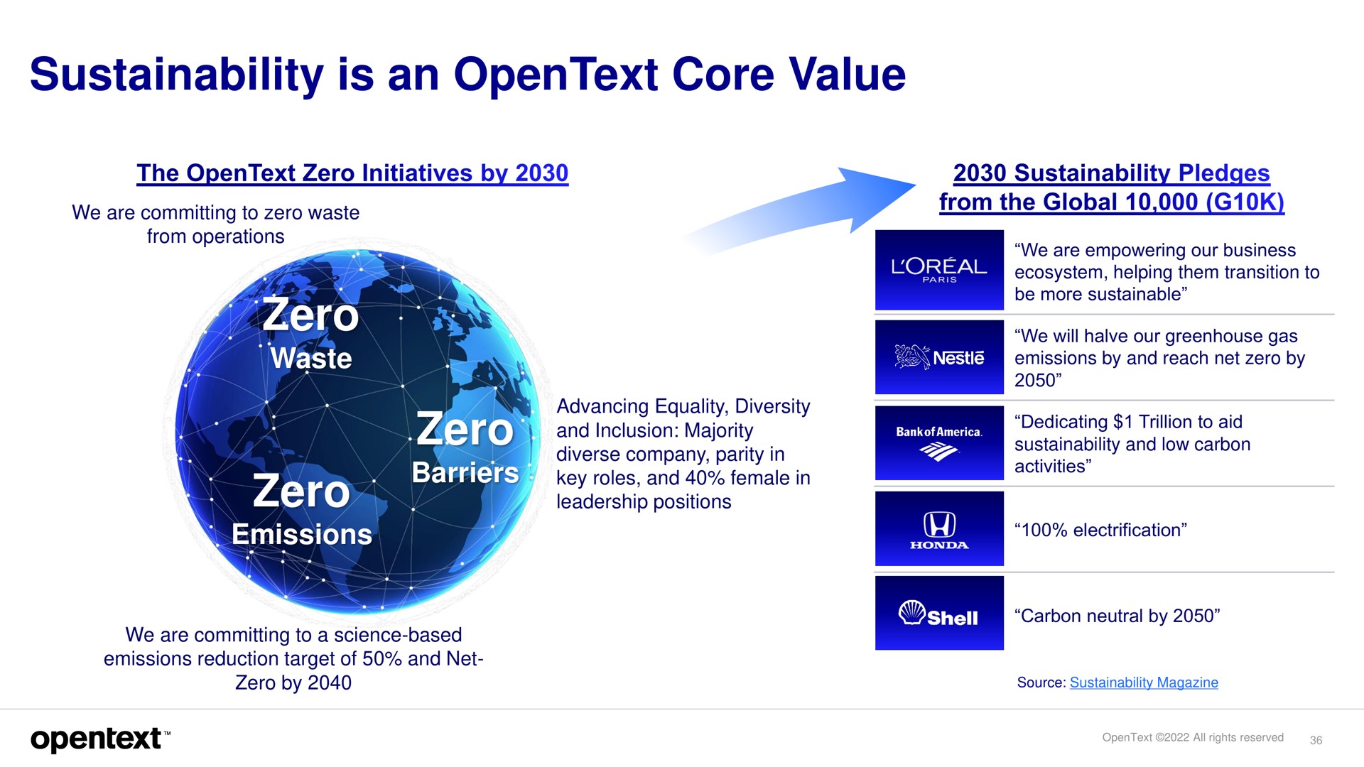 is an core value zero waste zero emissions zero barriers west fells | OpenText