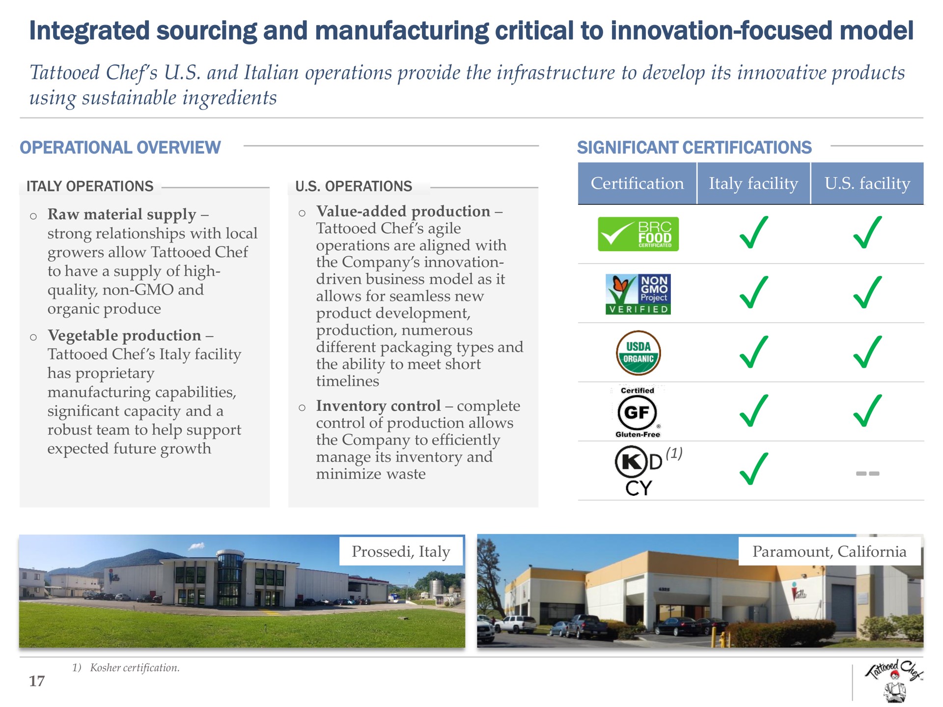 integrated sourcing and manufacturing critical to innovation focused model | Tattooed Chef