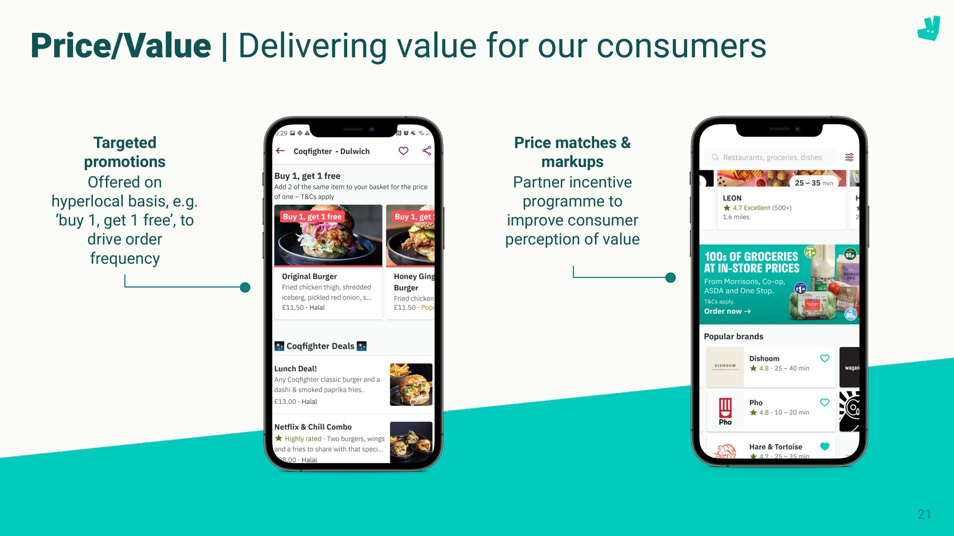 price value delivering value for our consumers | Deliveroo