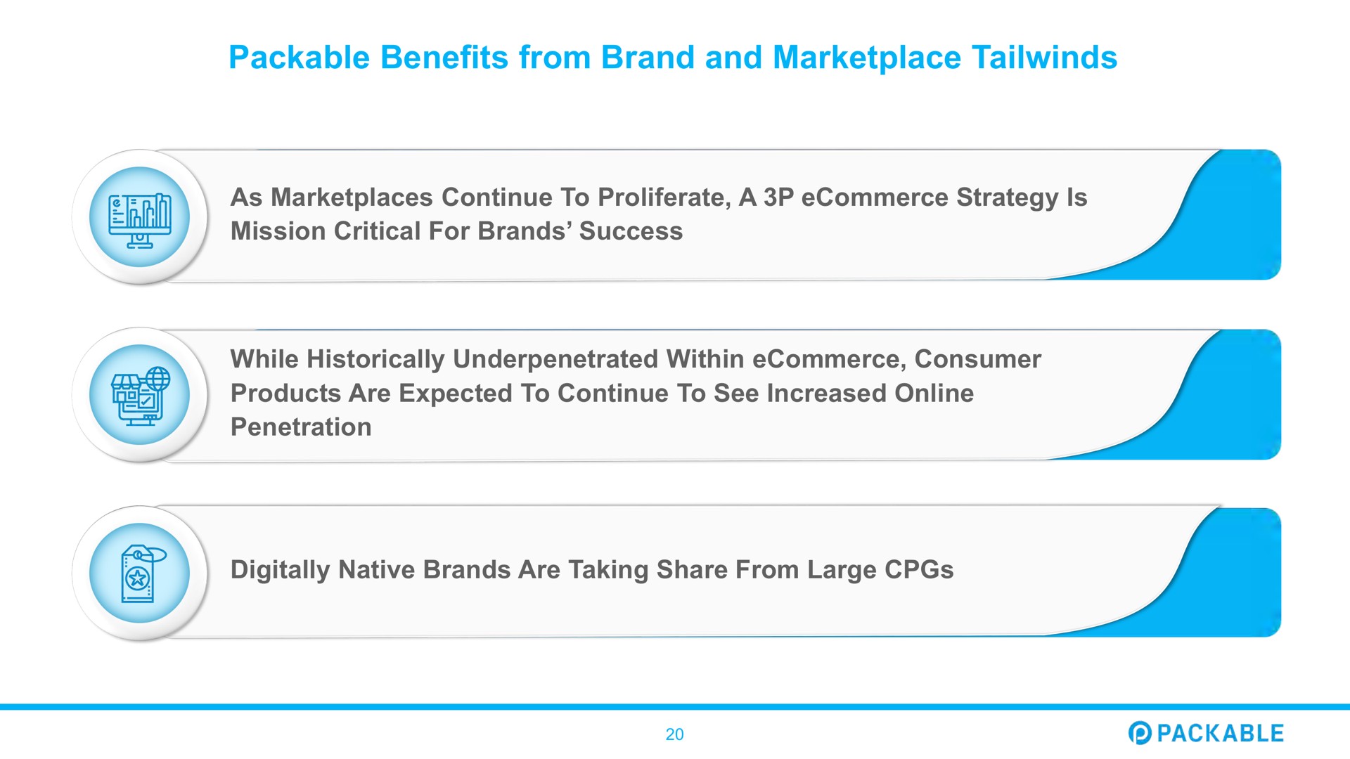 packable benefits from brand and as continue to proliferate a strategy is mission critical for brands success while historically within consumer products are expected to continue to see increased penetration digitally native brands are taking share from large a | Packable