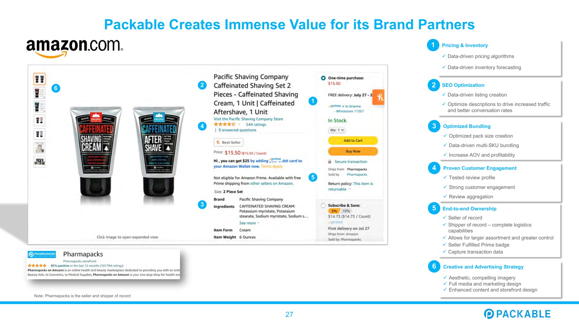 packable creates immense value for its brand partners | Packable