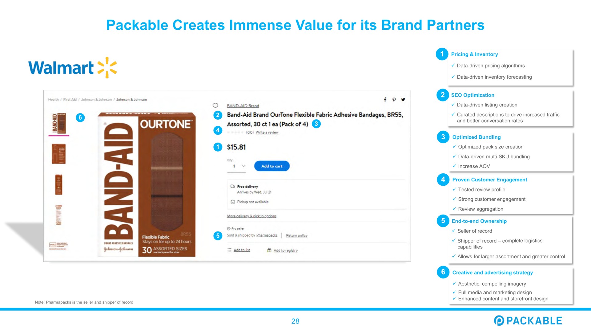 packable creates immense value for its brand partners | Packable