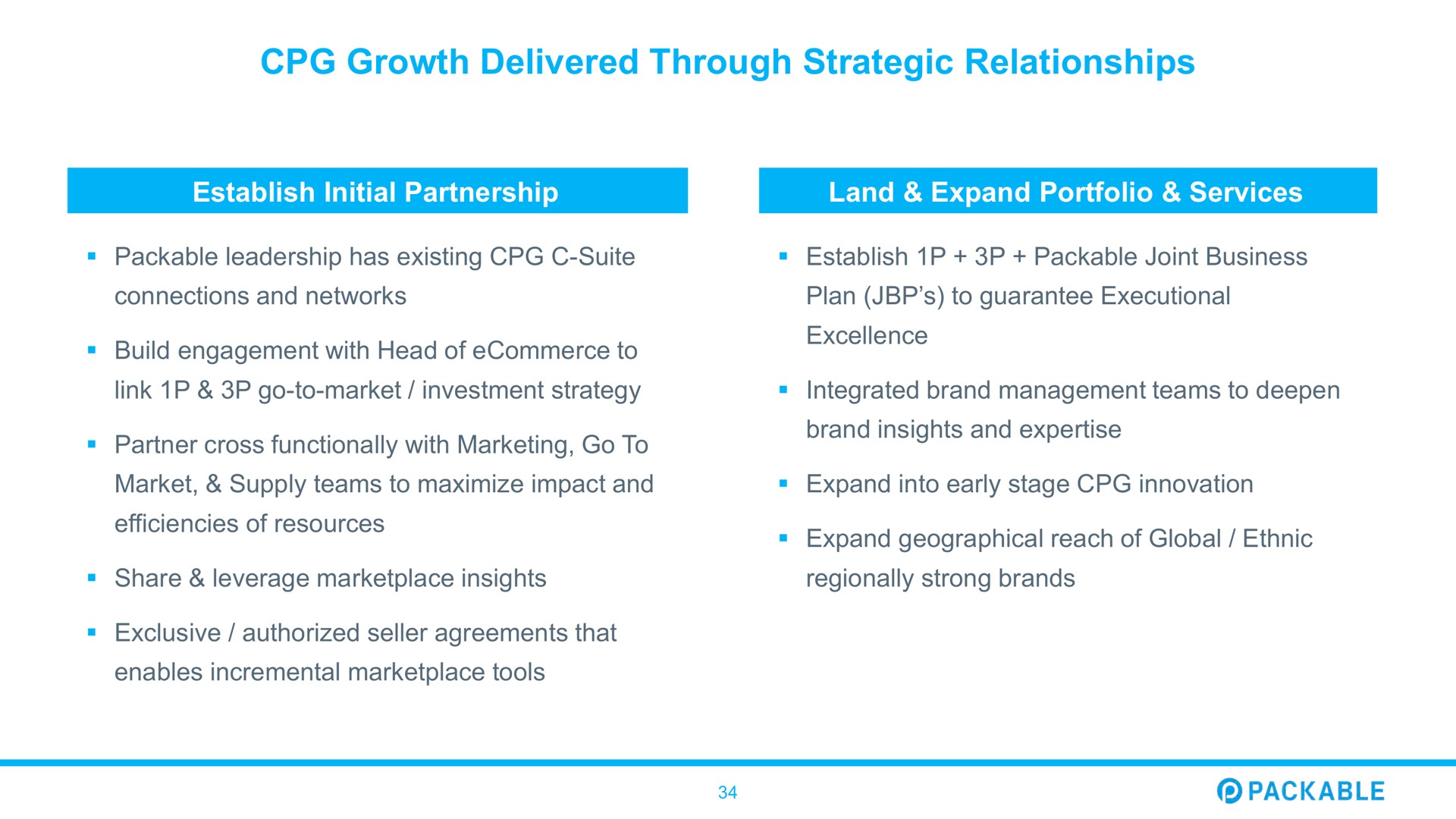 growth delivered through strategic relationships establish initial partnership land expand portfolio services packable | Packable