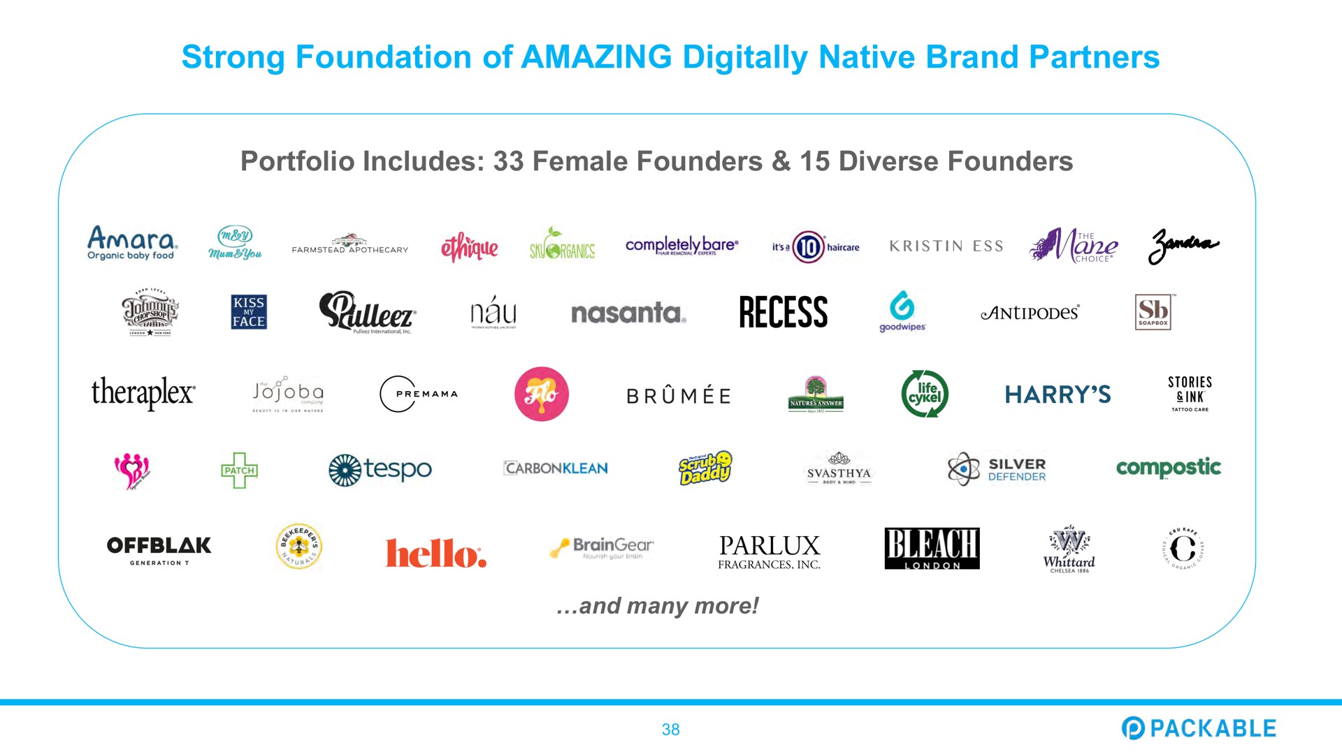 strong foundation of amazing digitally native brand partners portfolio includes female founders diverse founders recess jojoba gif harry sin silver hello packable | Packable
