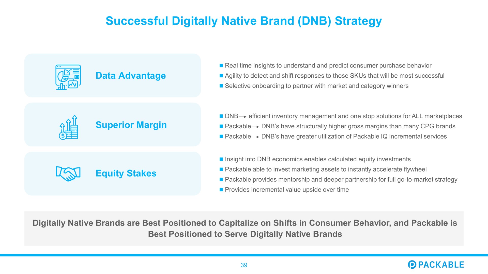 successful digitally native brand strategy data advantage superior margin equity stakes | Packable