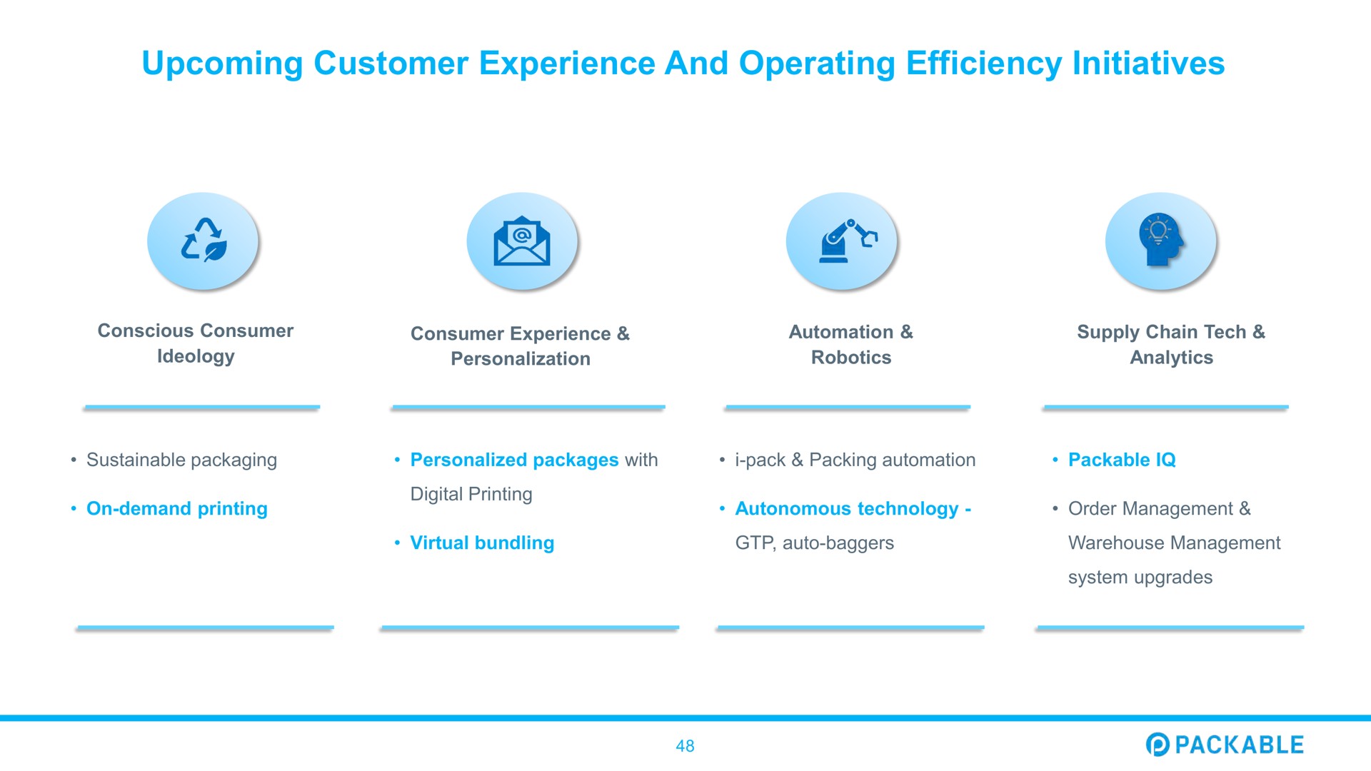 upcoming customer experience and operating efficiency initiatives packable | Packable
