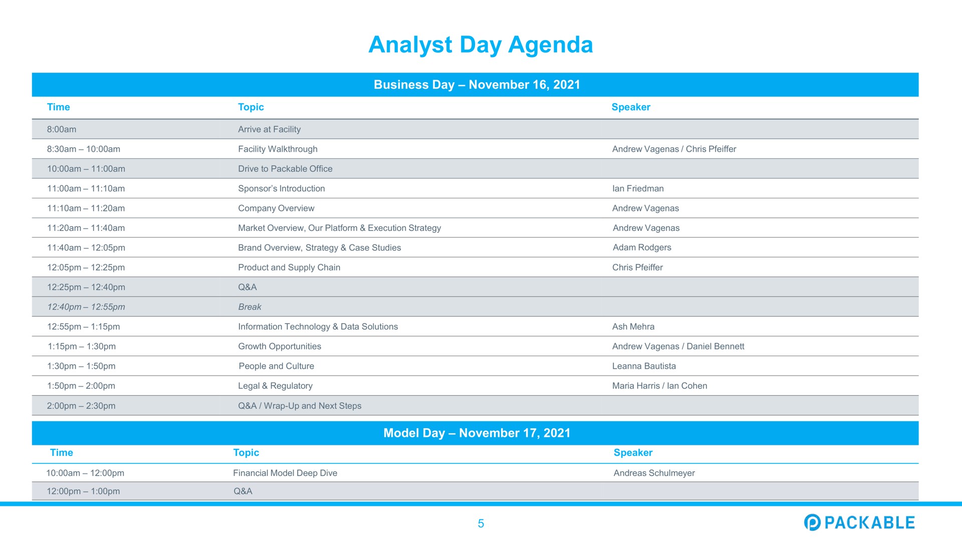 analyst day agenda | Packable