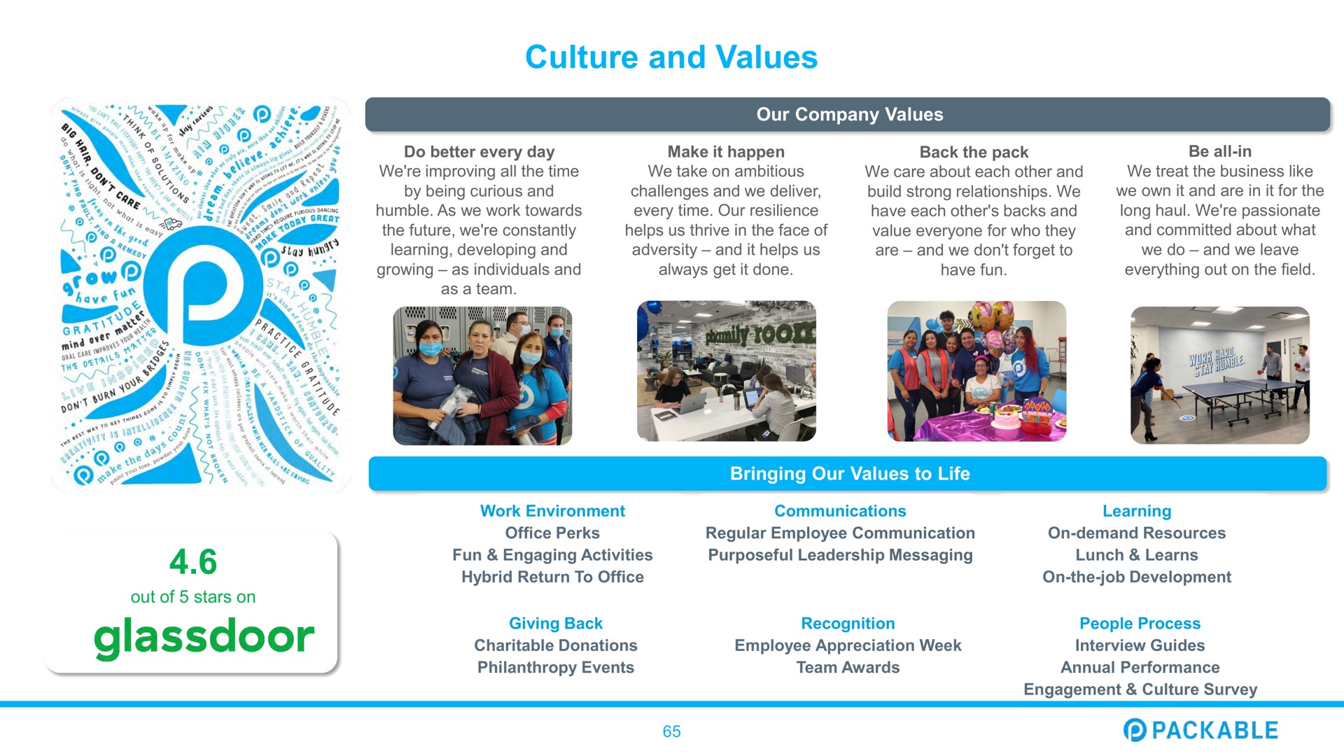 culture and values | Packable