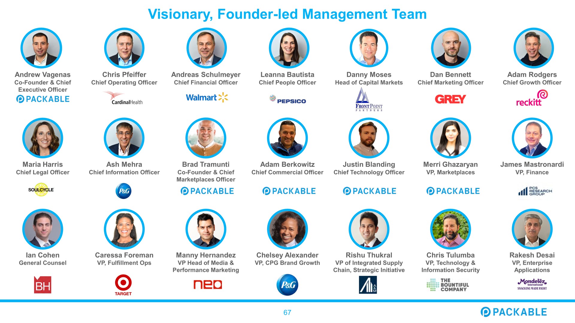 visionary founder led management team neo | Packable