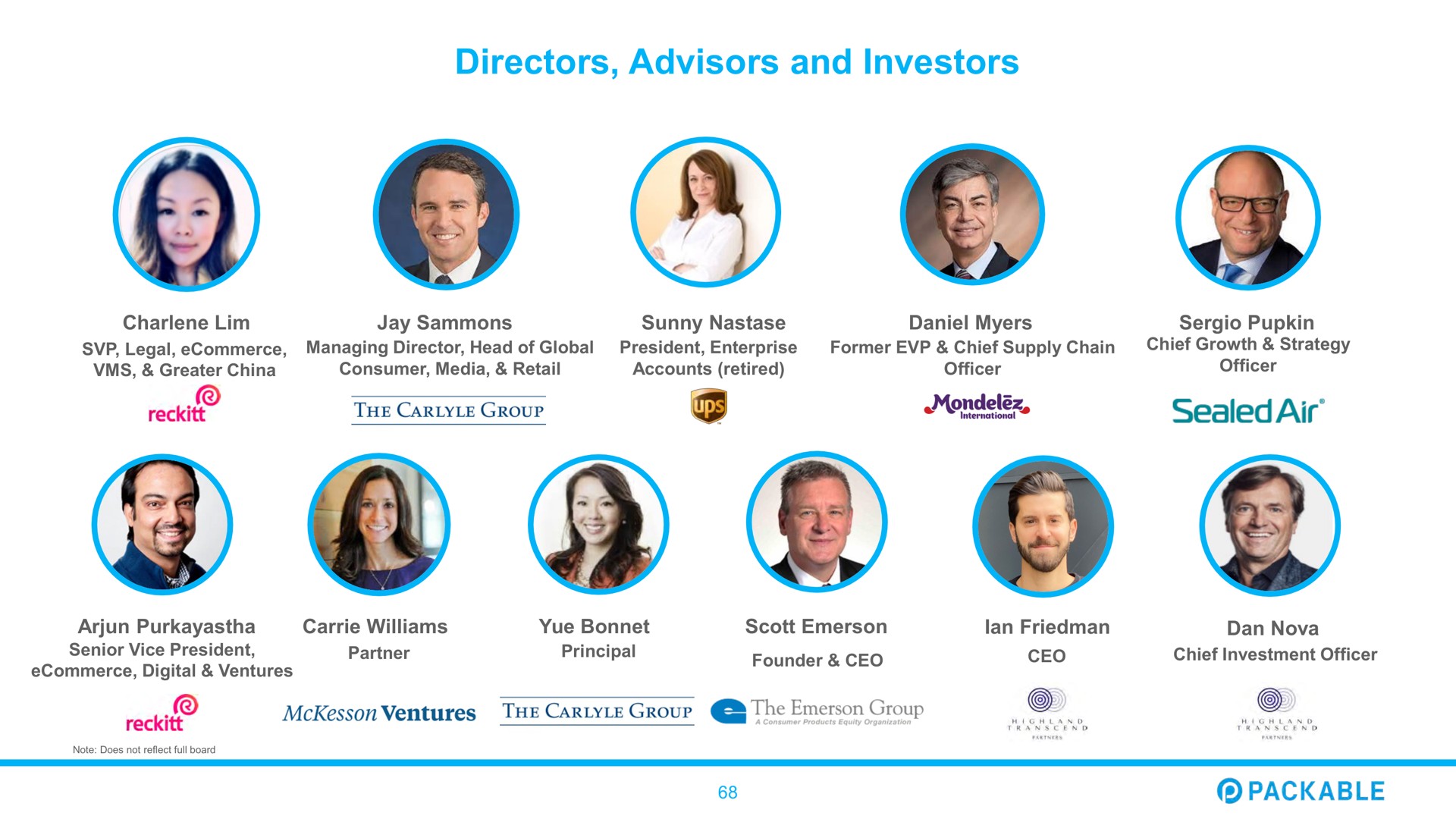 directors advisors and investors ventures the group the group packable | Packable