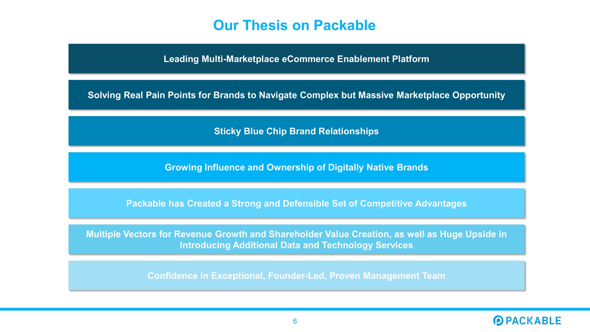 our thesis on packable | Packable