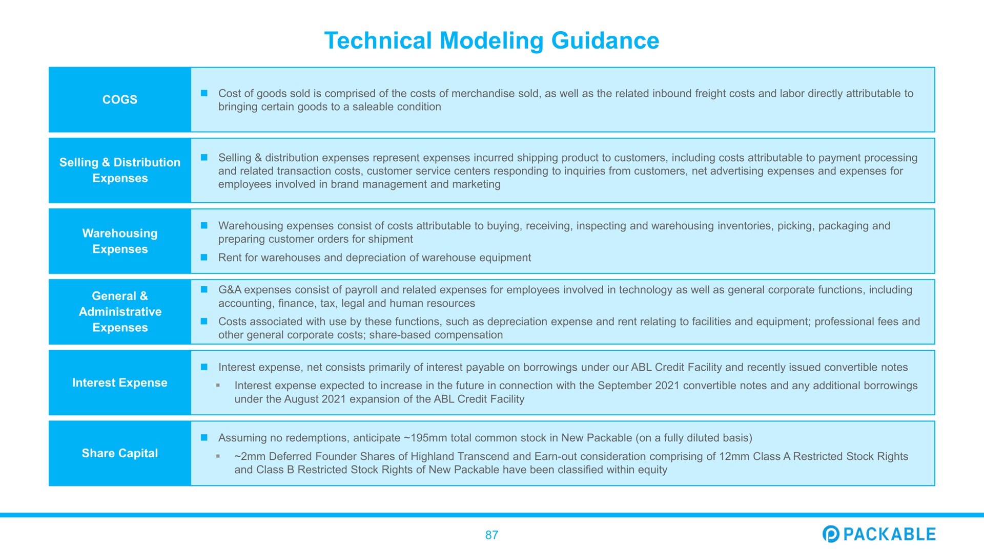 technical modeling guidance | Packable