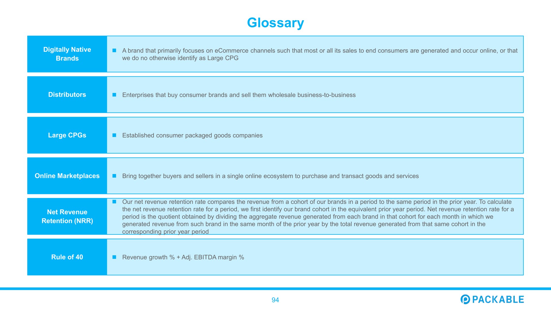 glossary | Packable
