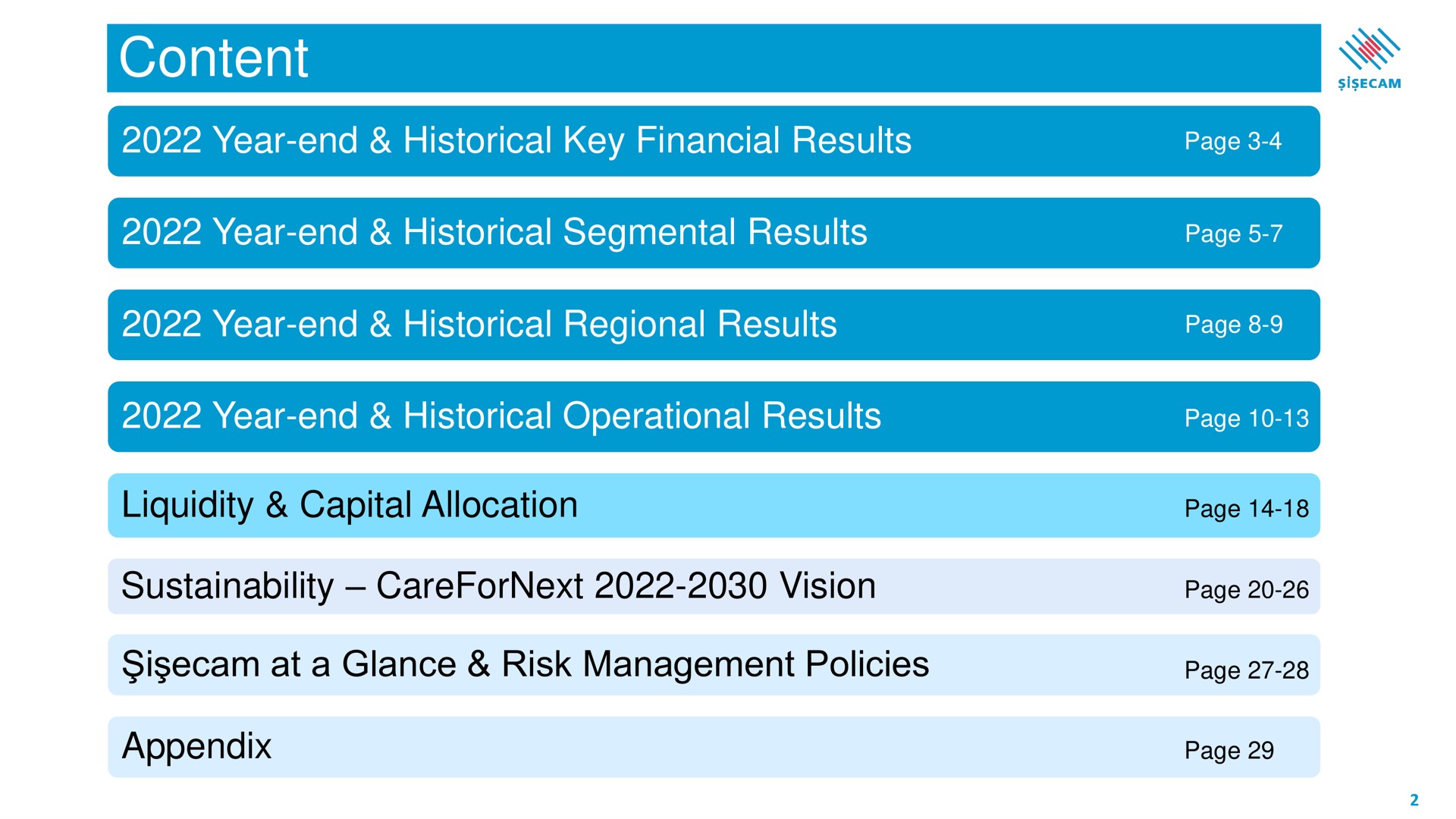 content year end historical key financial results year end historical segmental results year end historical regional results year end historical operational results liquidity capital allocation vision i at a glance risk management policies appendix page page cee page page page page | Sisecam Resources
