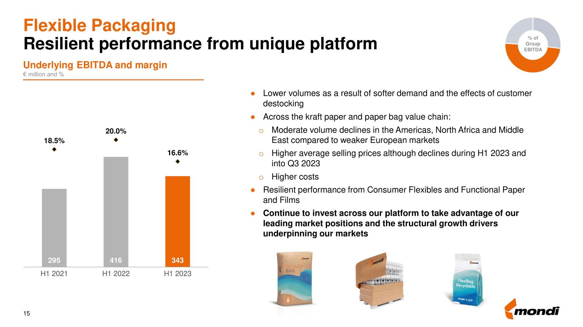 flexible packaging resilient performance from unique platform | Mondi