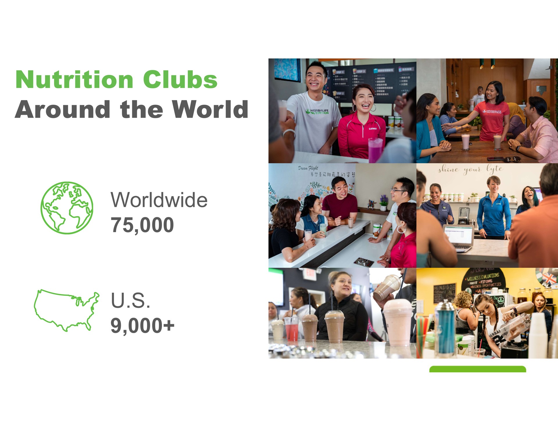 nutrition clubs around the world | Herbalife