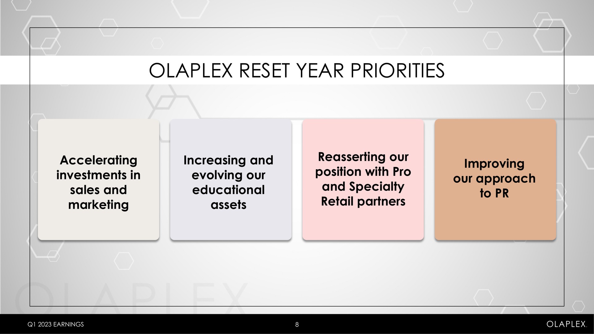 reset year priorities accelerating investments in sales and marketing increasing and evolving our educational assets reasserting our position with pro and specialty improving our approach to retail partners | Olaplex