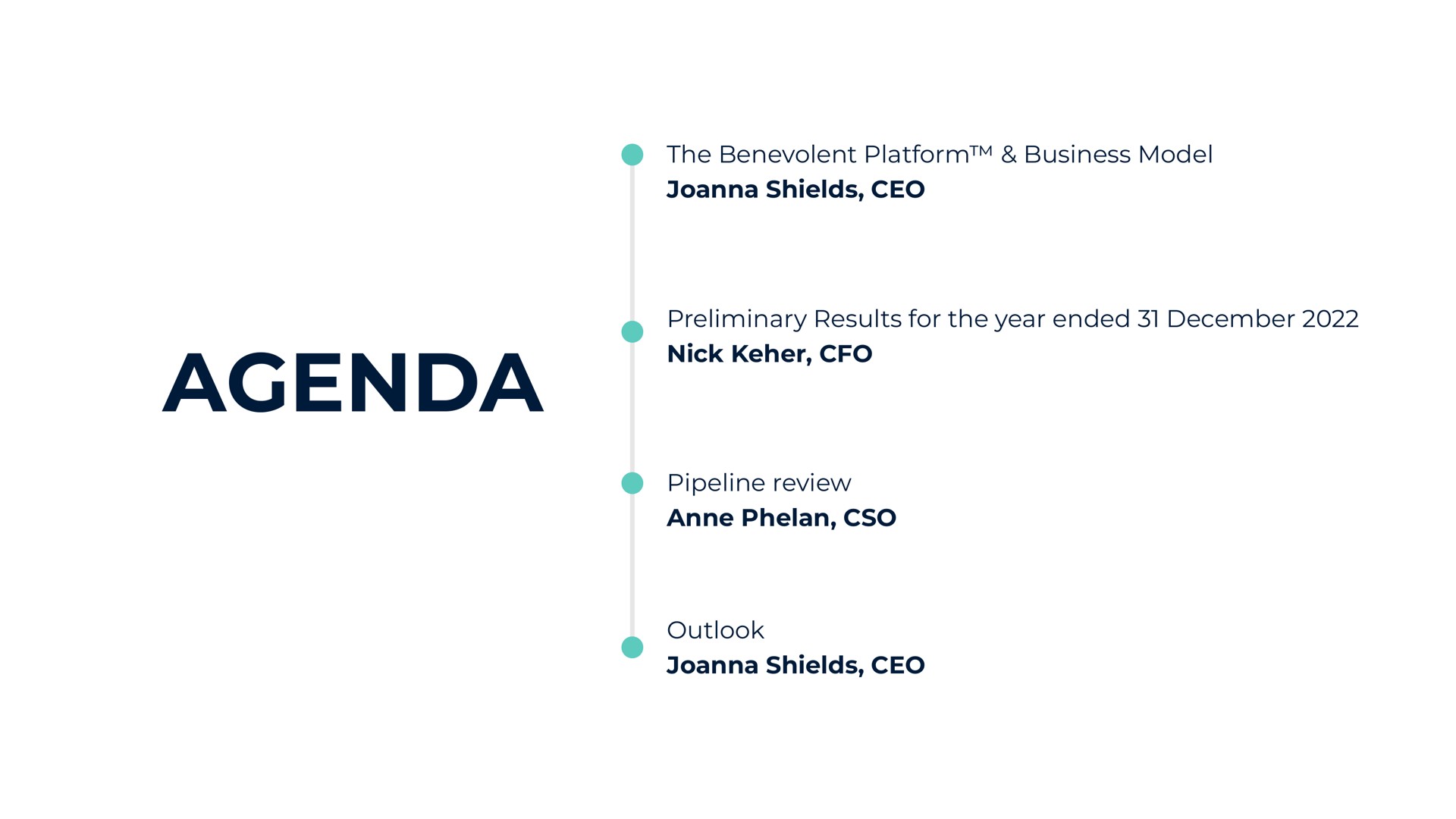 the benevolent platform business model shields agenda preliminary results for the year ended nick pipeline review outlook shields | BenevolentAI