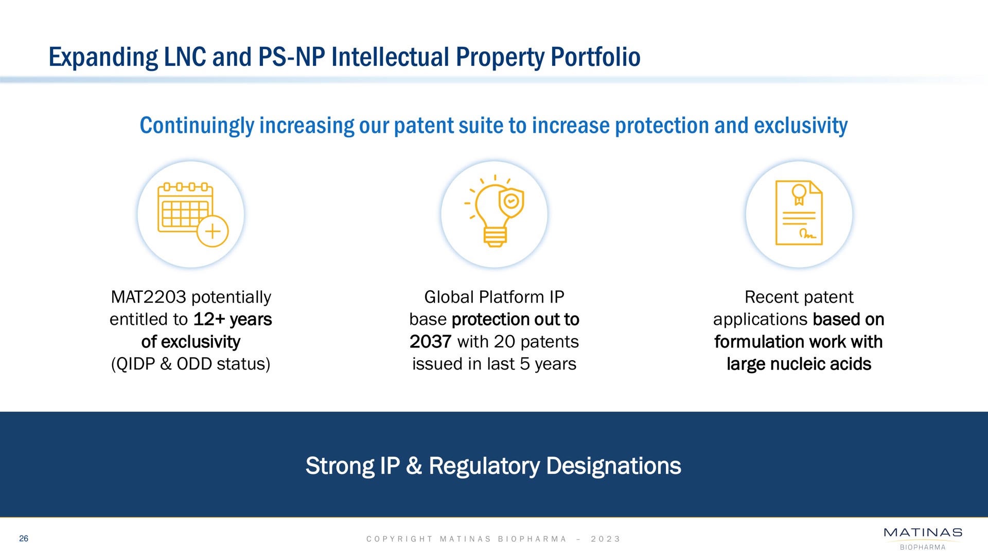 expanding and intellectual property portfolio strong regulatory designations | Matinas BioPharma