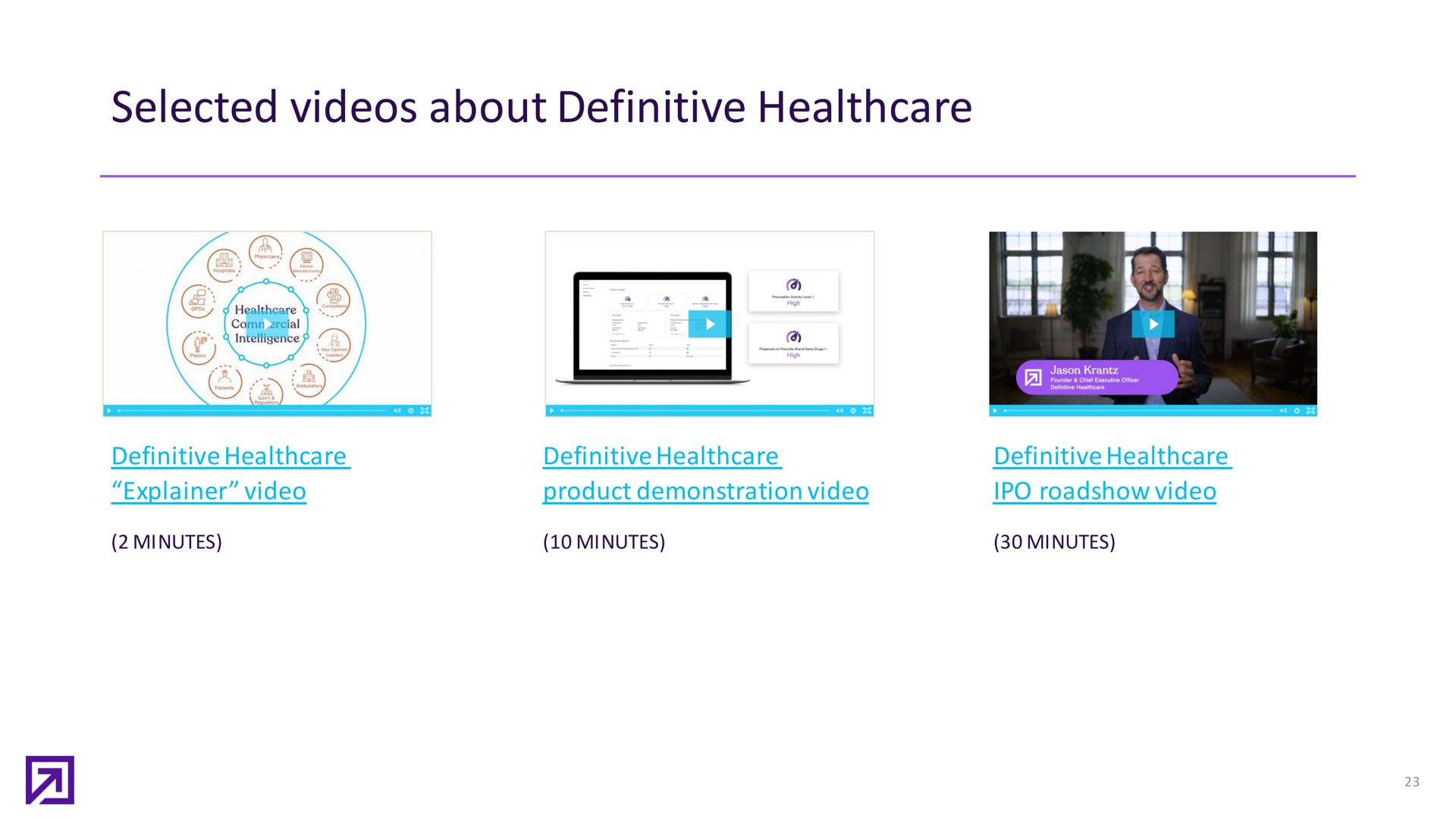 selected videos about definitive tee | Definitive Healthcare