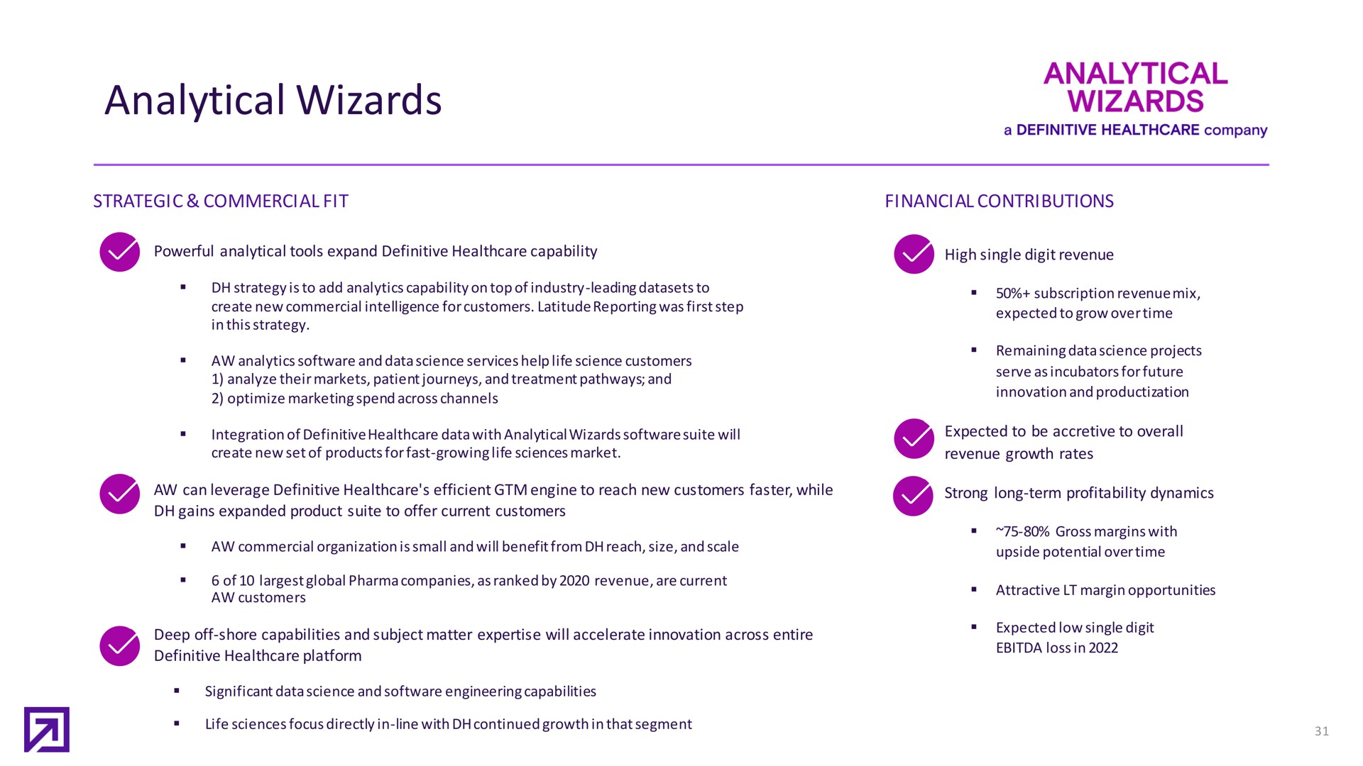 analytical wizards | Definitive Healthcare