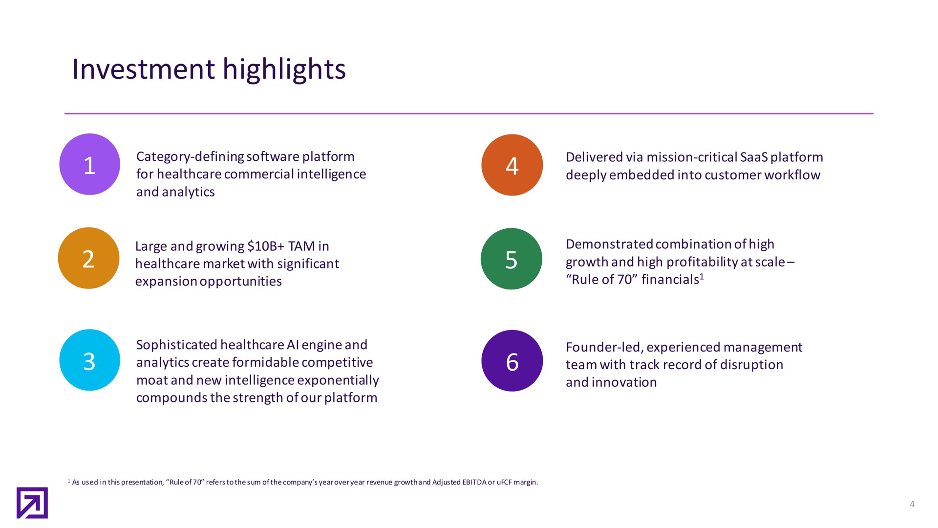 investment highlights | Definitive Healthcare