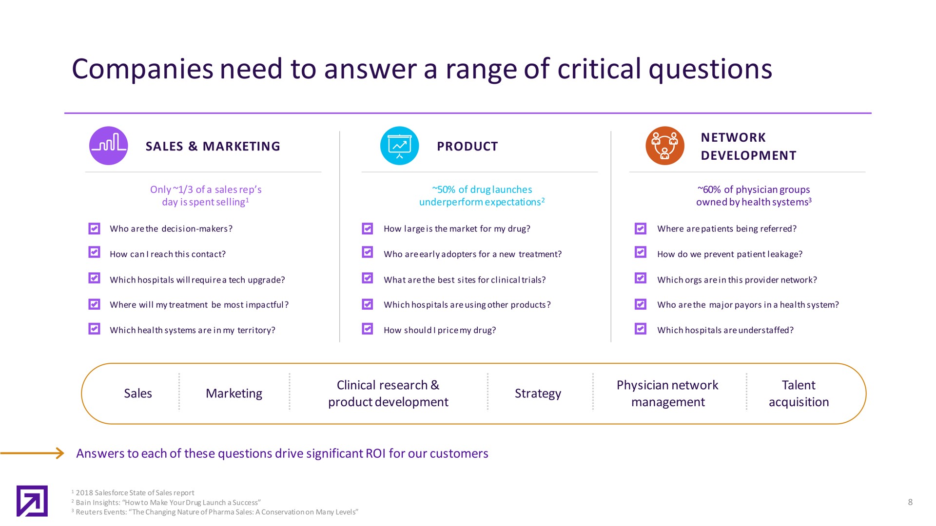 companies need to answer a range of critical questions | Definitive Healthcare