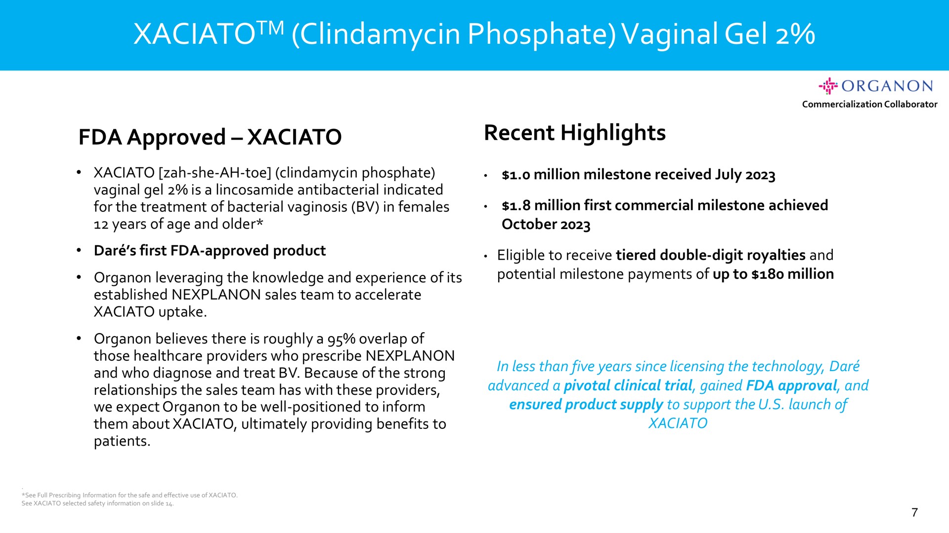 phosphate vaginal gel approved recent highlights | Dare Bioscience