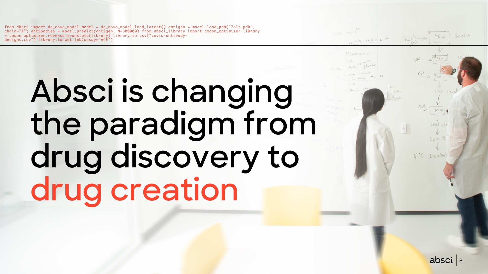 is changing the paradigm from drug discovery to drug creation | Absci
