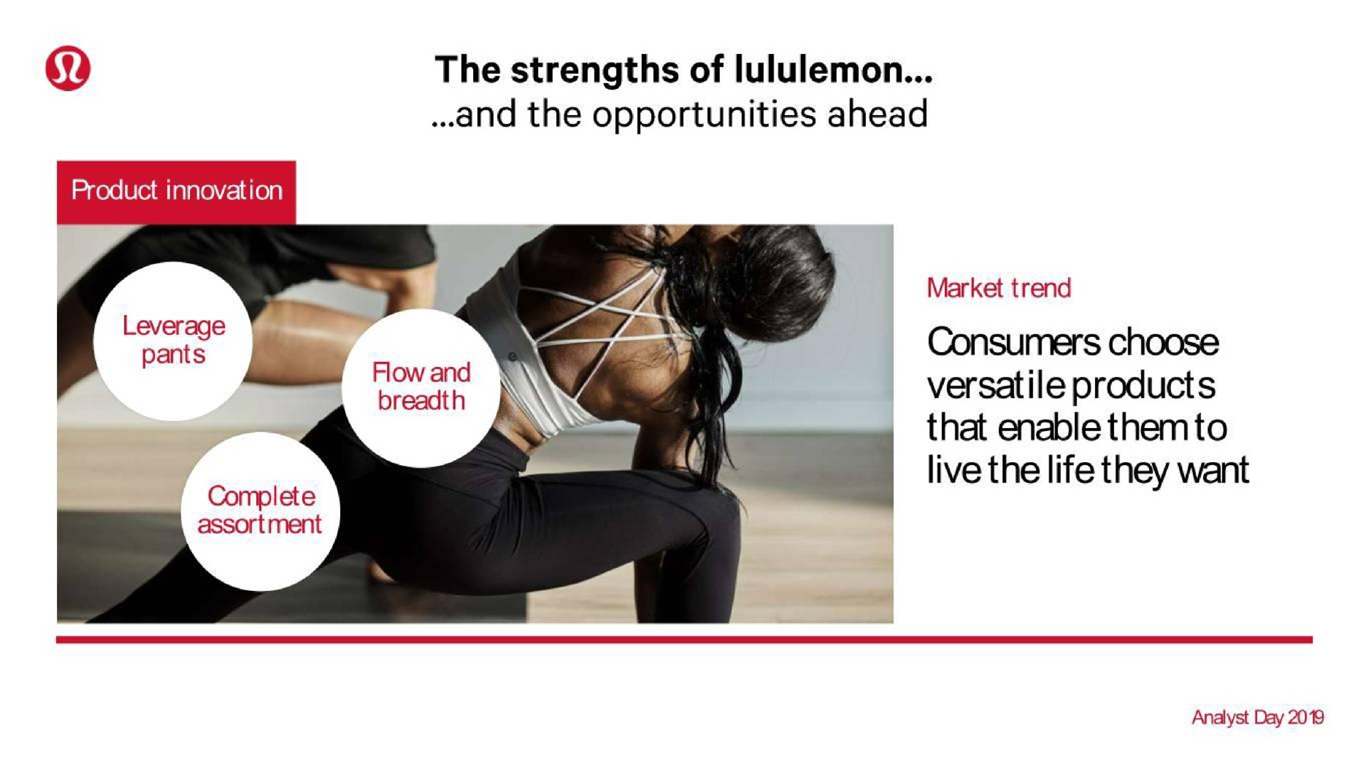 the strengths of and the opportunities ahead consumers choose versatile products live the life they want | Lululemon
