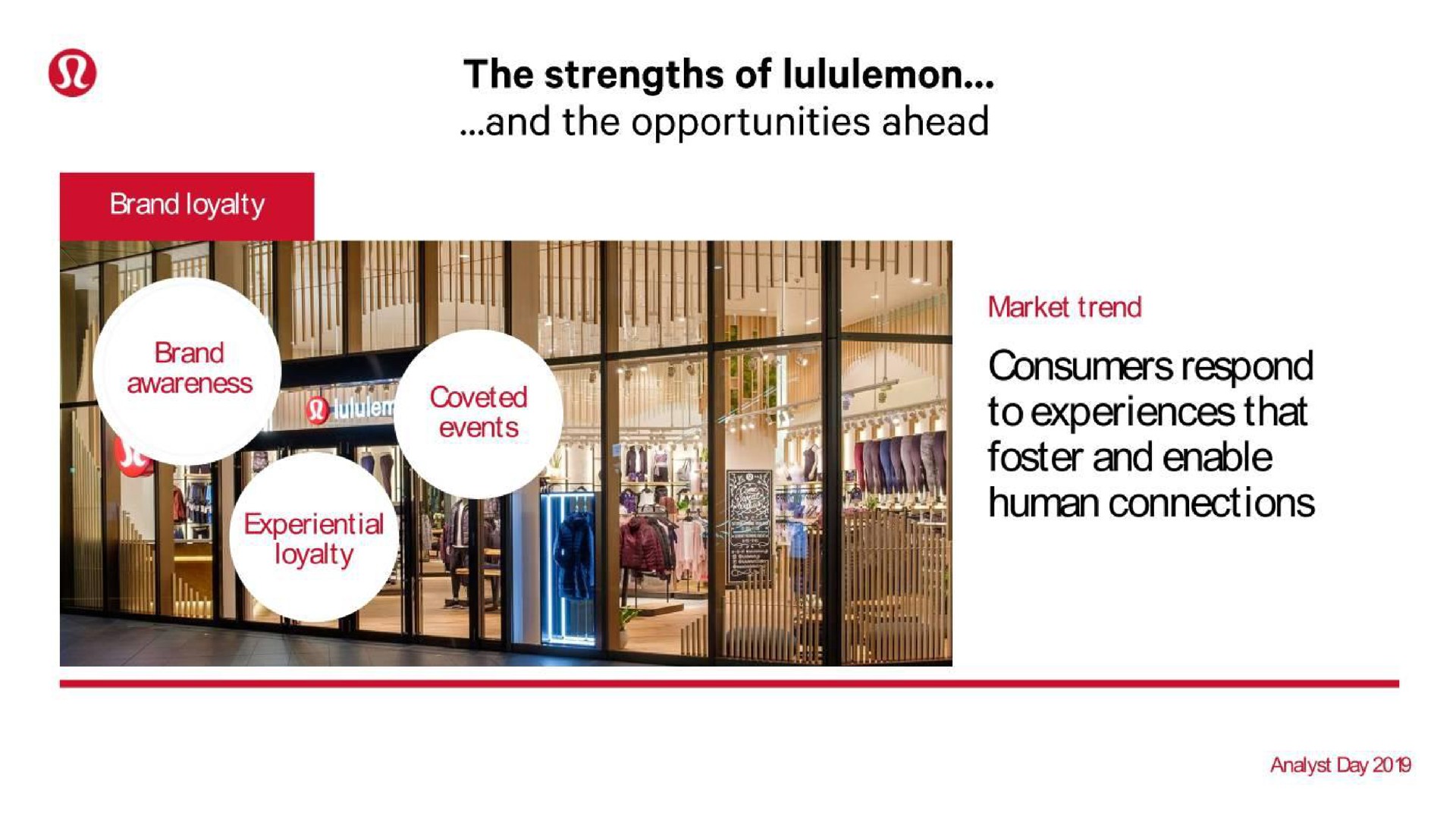 the strengths of and the opportunities ahead a i wae consumers respond to experiences that i foster and enable | Lululemon