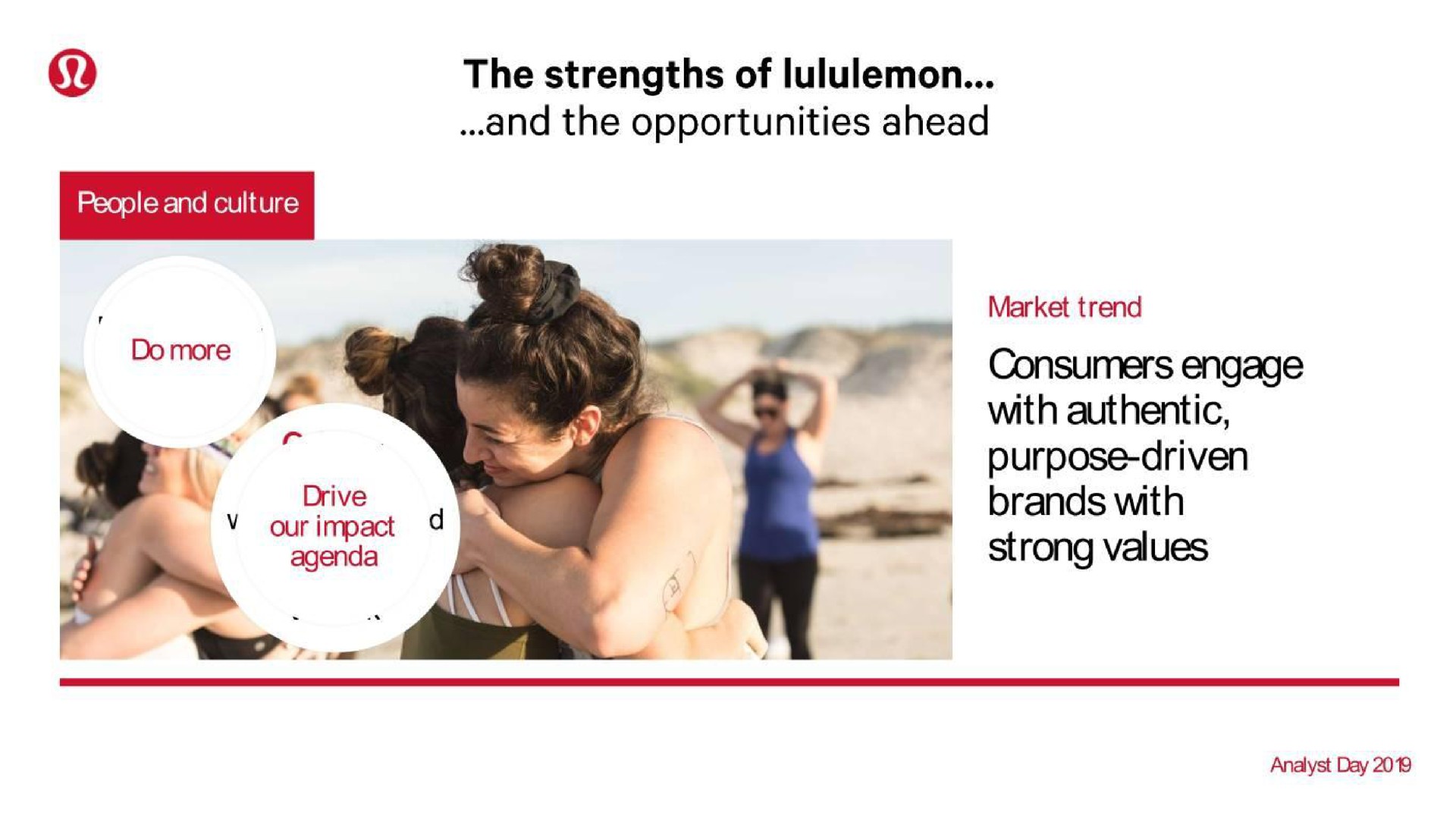 the strengths of and the opportunities ahead as i consumers engage with authentic purpose driven | Lululemon