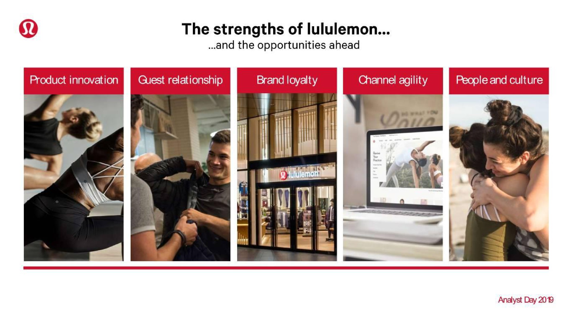 the strengths of | Lululemon