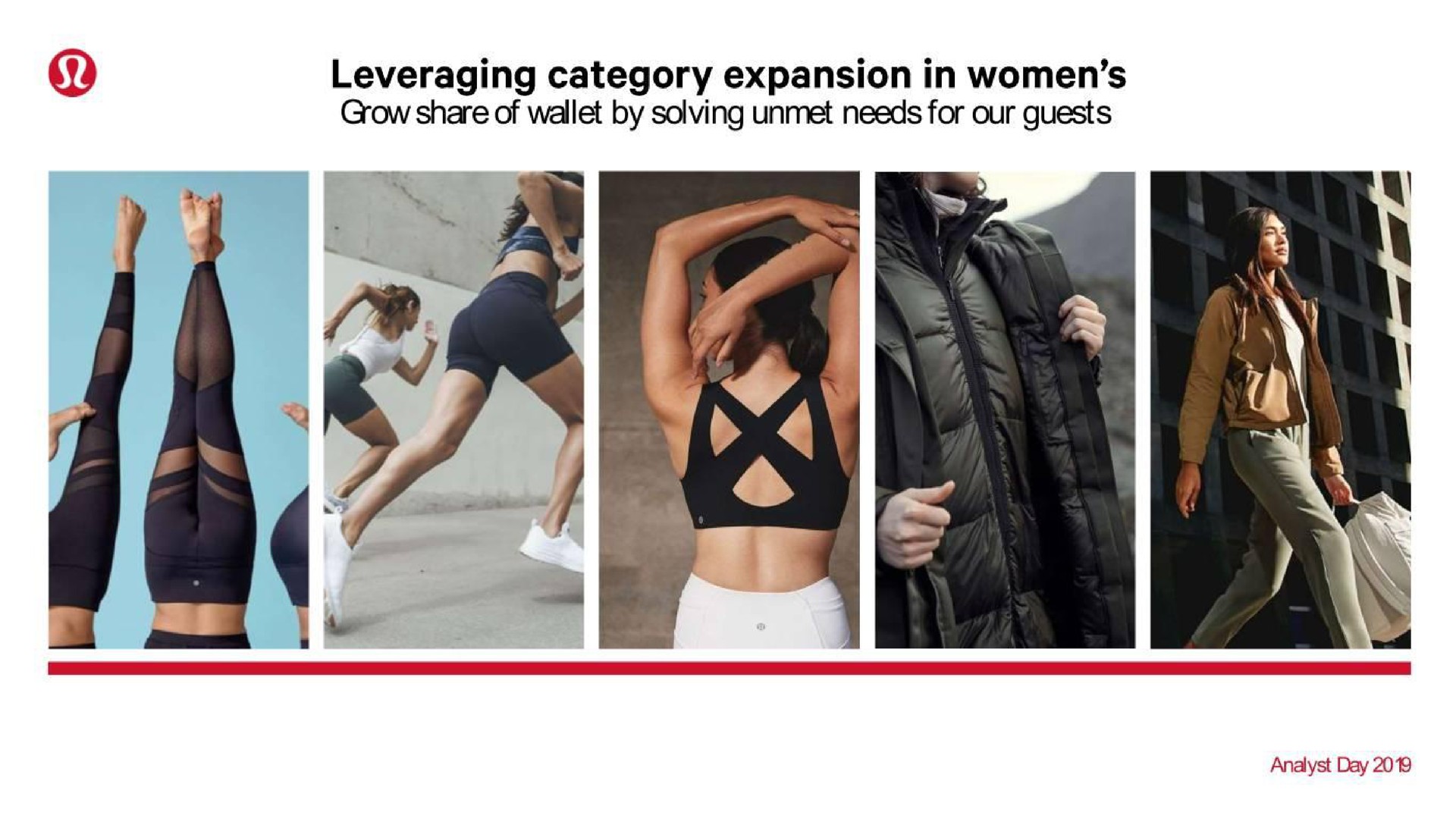 leveraging category expansion in women | Lululemon
