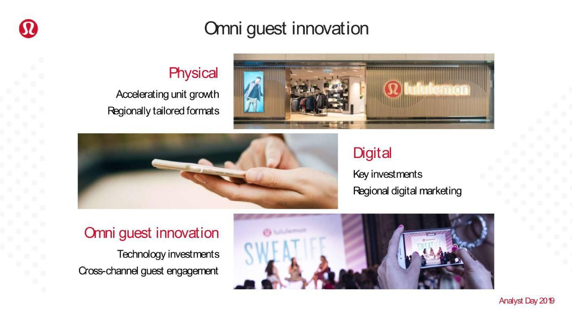 guest innovation guest innovation | Lululemon