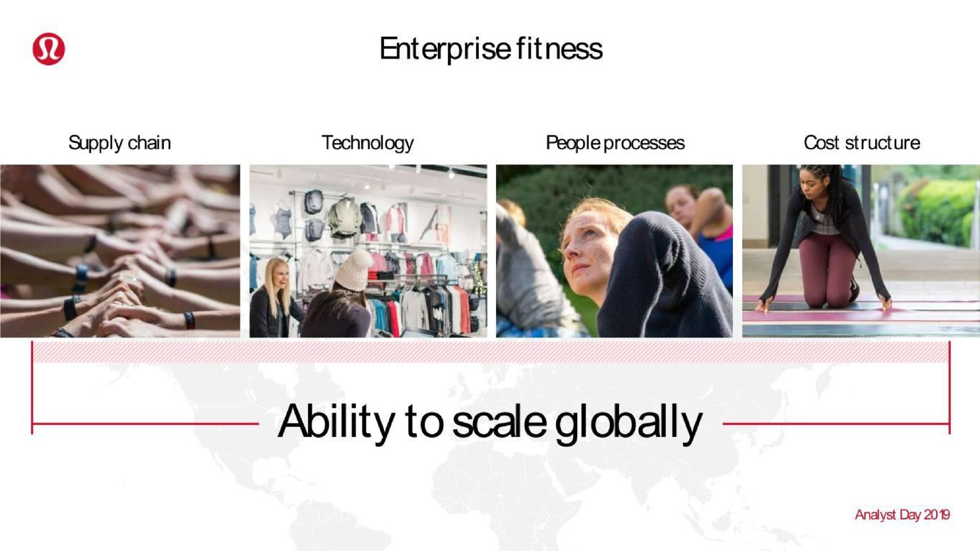 enterprise fitness ability to | Lululemon