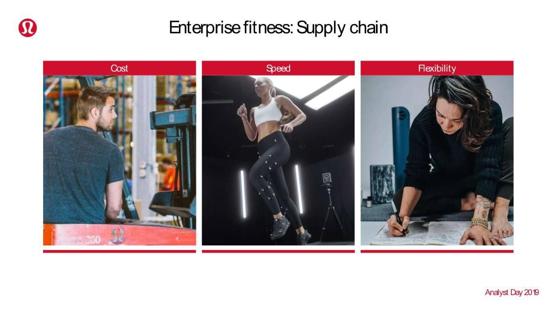 enterprise fitness supply chain | Lululemon