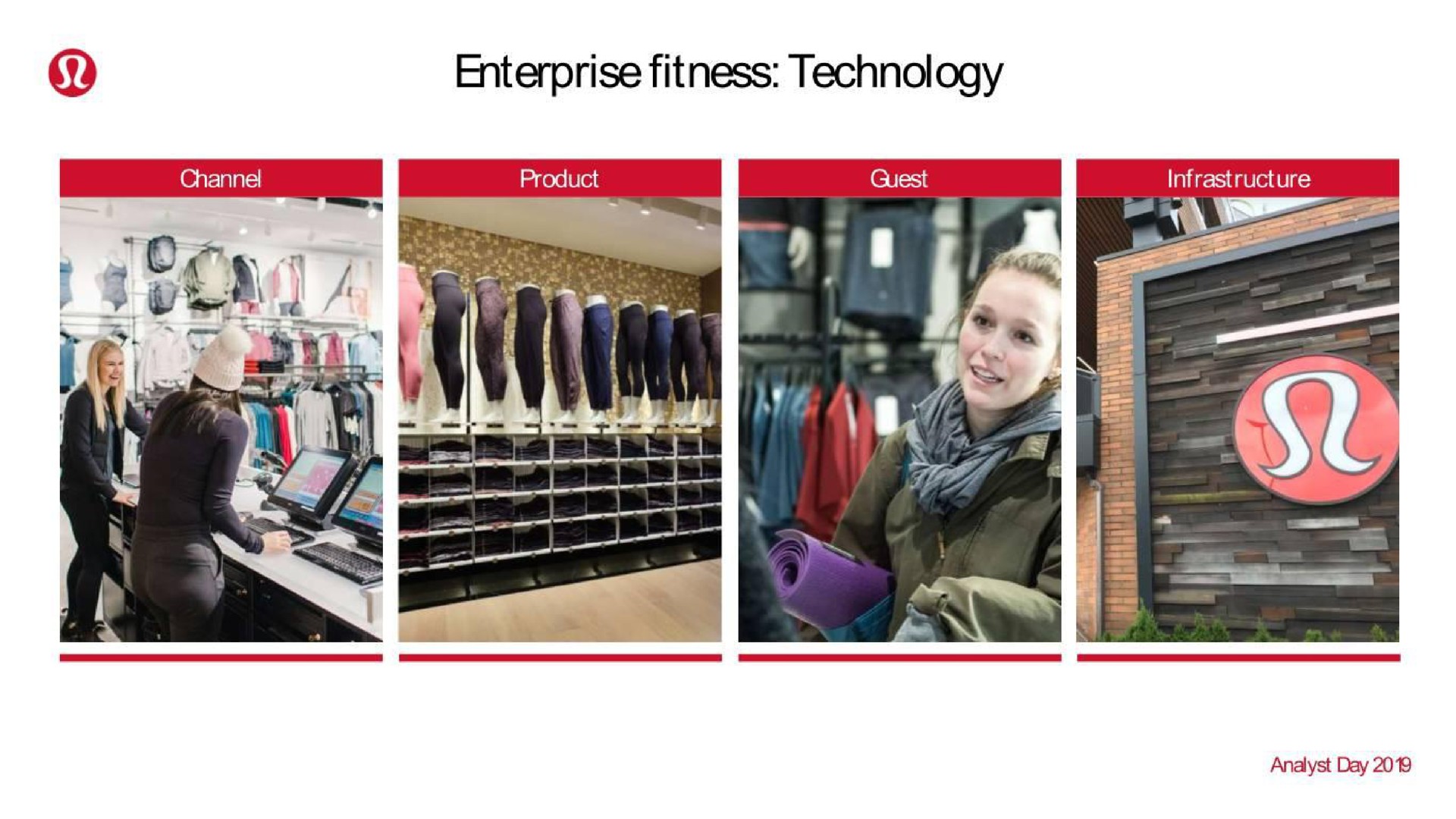 enterprise fitness technology | Lululemon