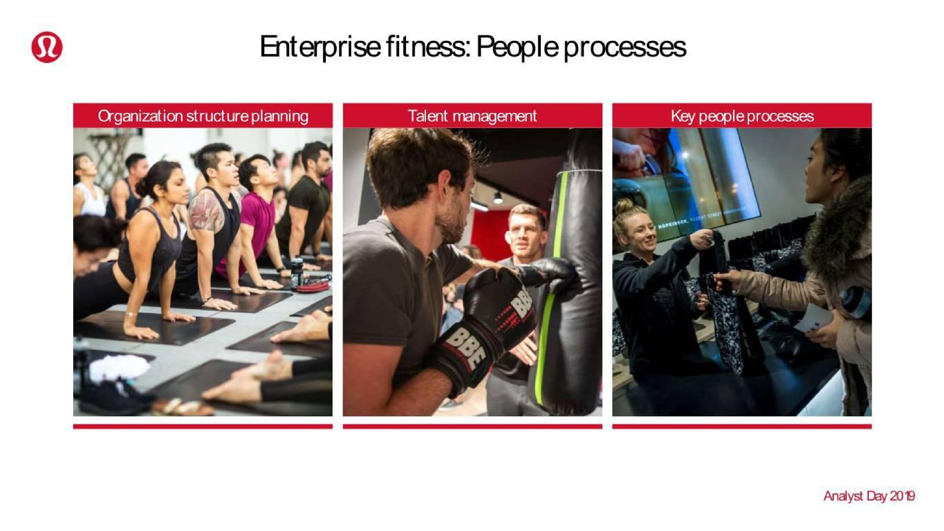 enterprise fitness people processes | Lululemon