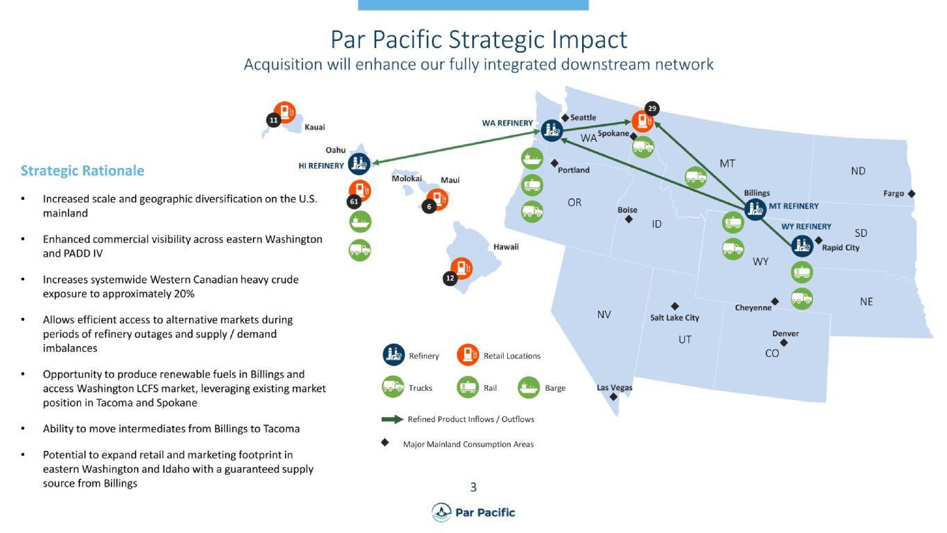 par pacific strategic impact | Par Pacific