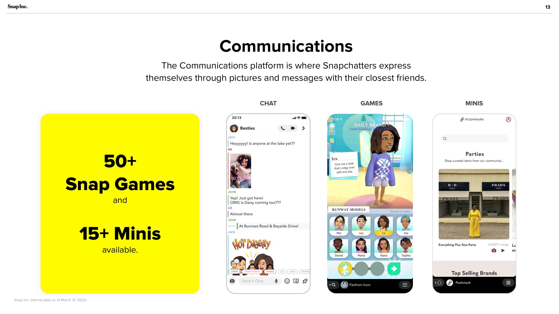 communications snap games aks | Snap Inc