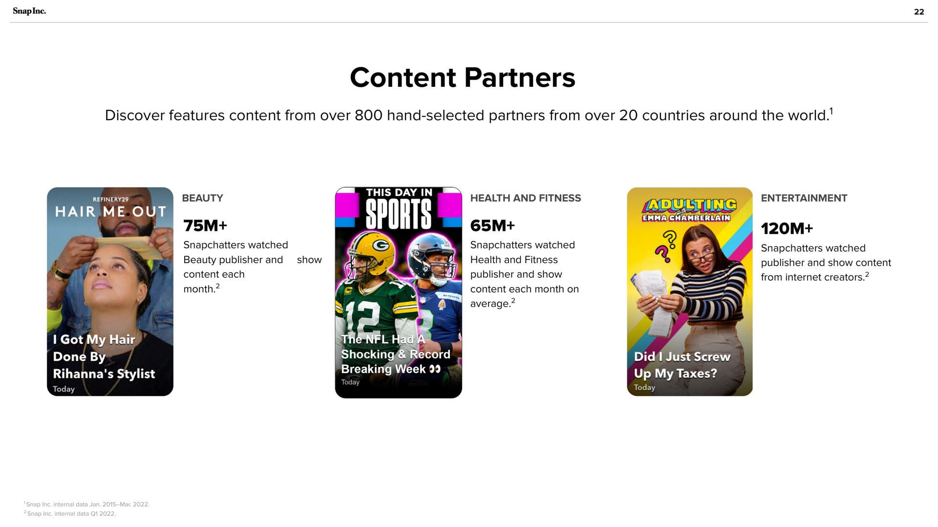 content partners | Snap Inc