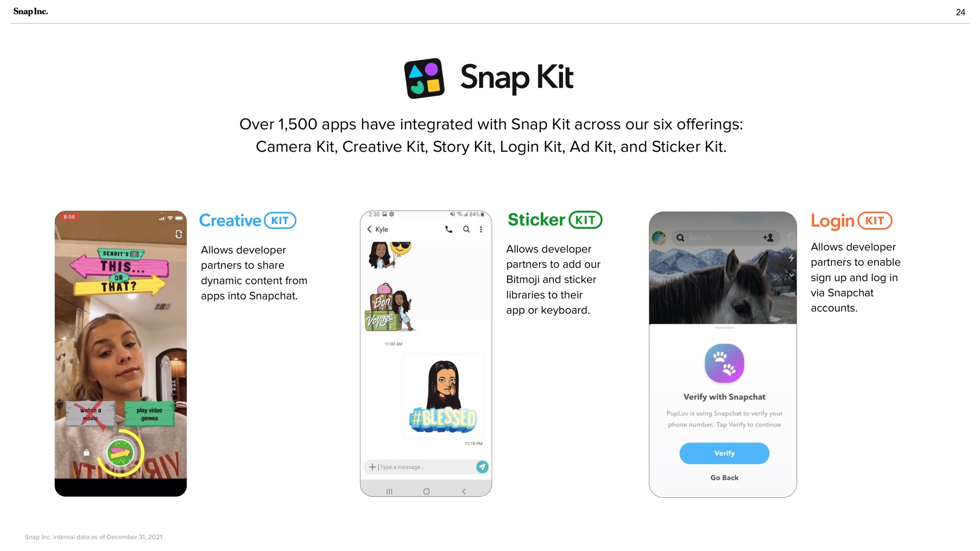 as snap kit creative sticker it login | Snap Inc