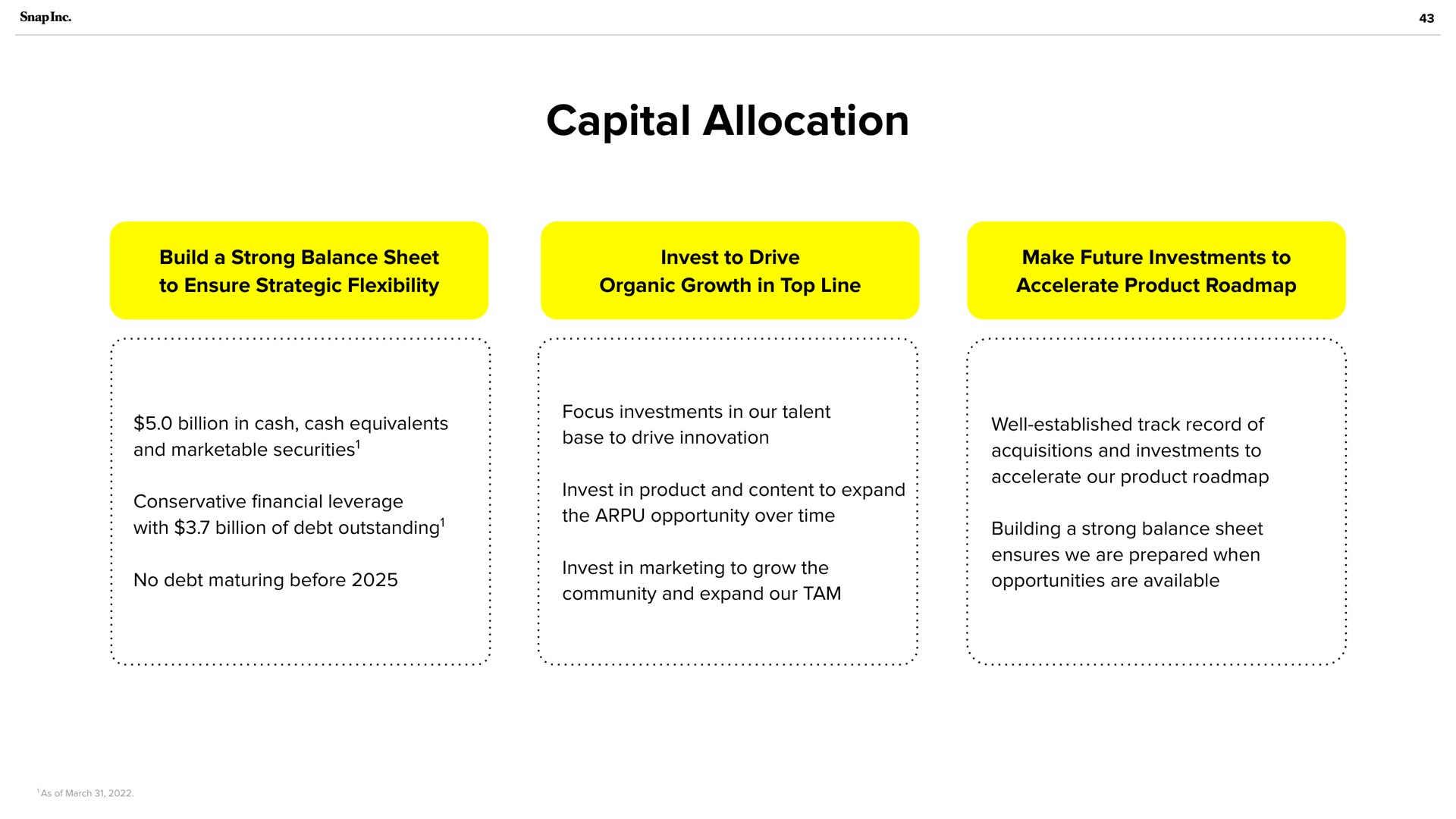 capital allocation | Snap Inc